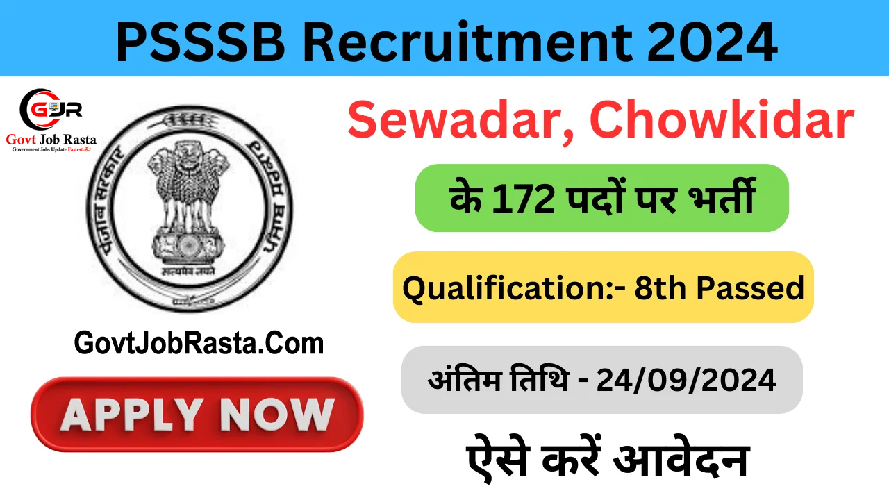 PSSSB 172 Sewadar, Chowkidar Vacancy Online Form