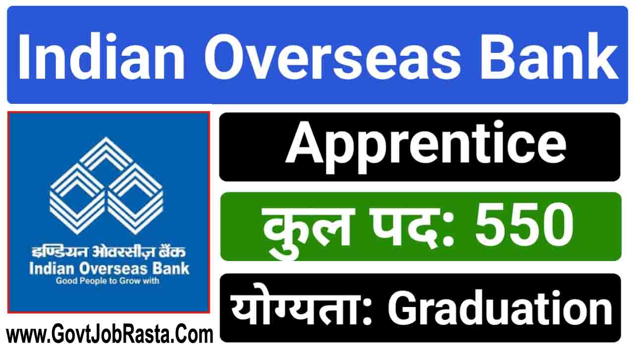 IOB Bank 550 Apprentice Vacancy Online Form 2024