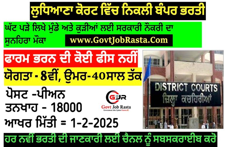 Ludhiana District Court Peon Vacancy 2025