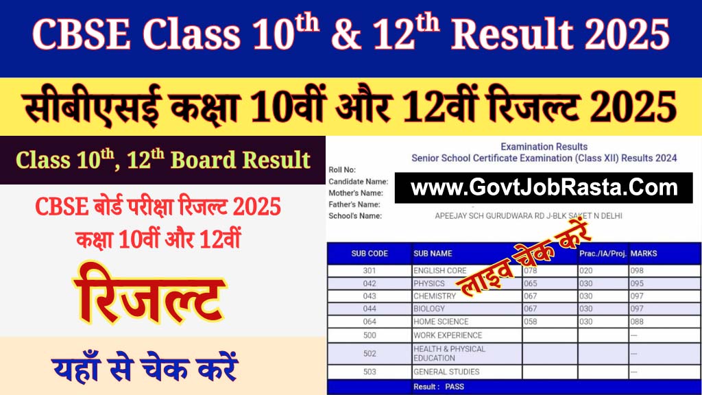 CBSE Class 12th Exam Result 2025 Out