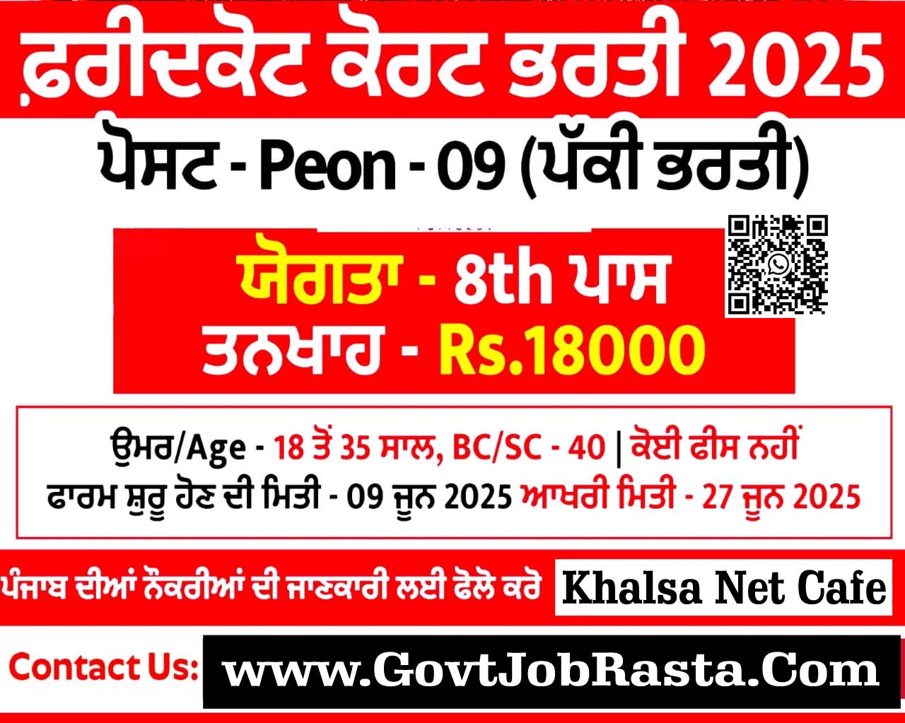 District Court Faridkot Recruitment 2025 of Regular Peon Posts