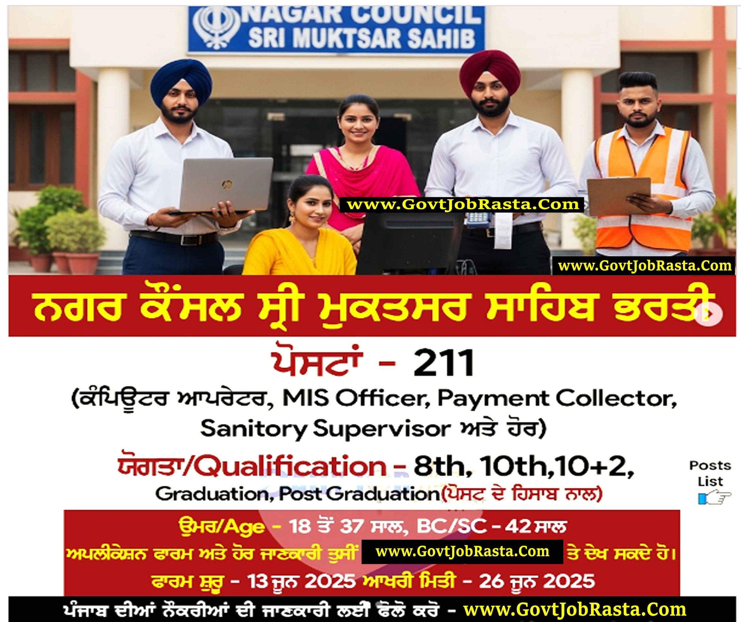 Municipal Council Muktsar Recruitment 2025 of various posts