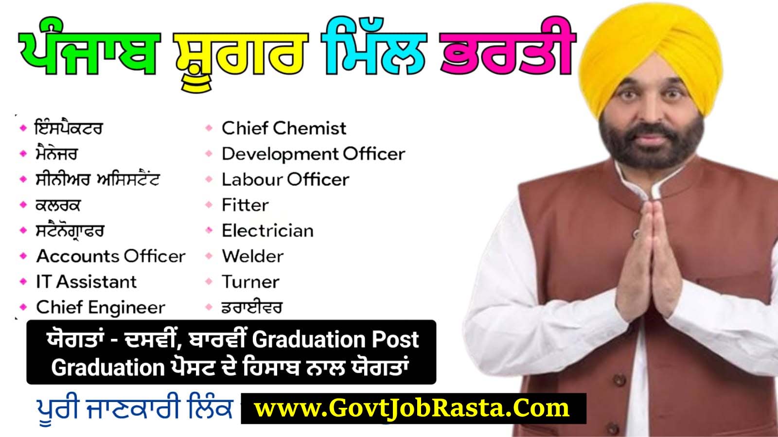 Punjab Sugar Mill Recruitment 2025 for 166 Various Posts