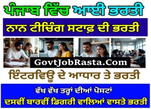 Central University Punjab Recruitment 2025