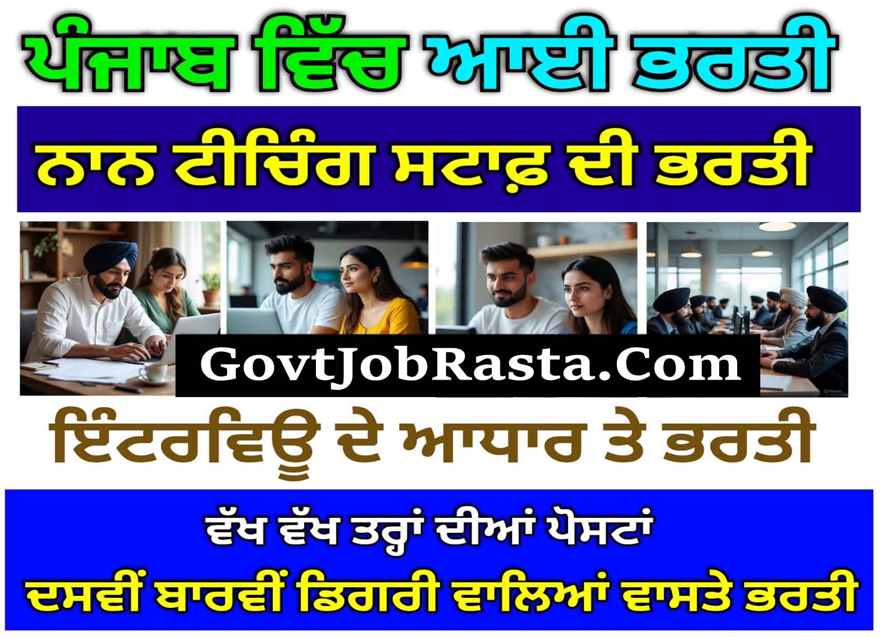 Central University Punjab Recruitment 2025