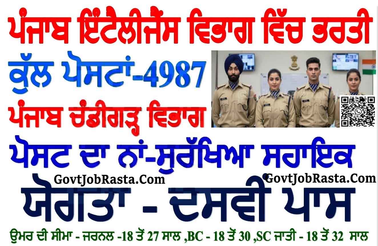 IB 4987 Security Assistant Vacancy Online Form 2025