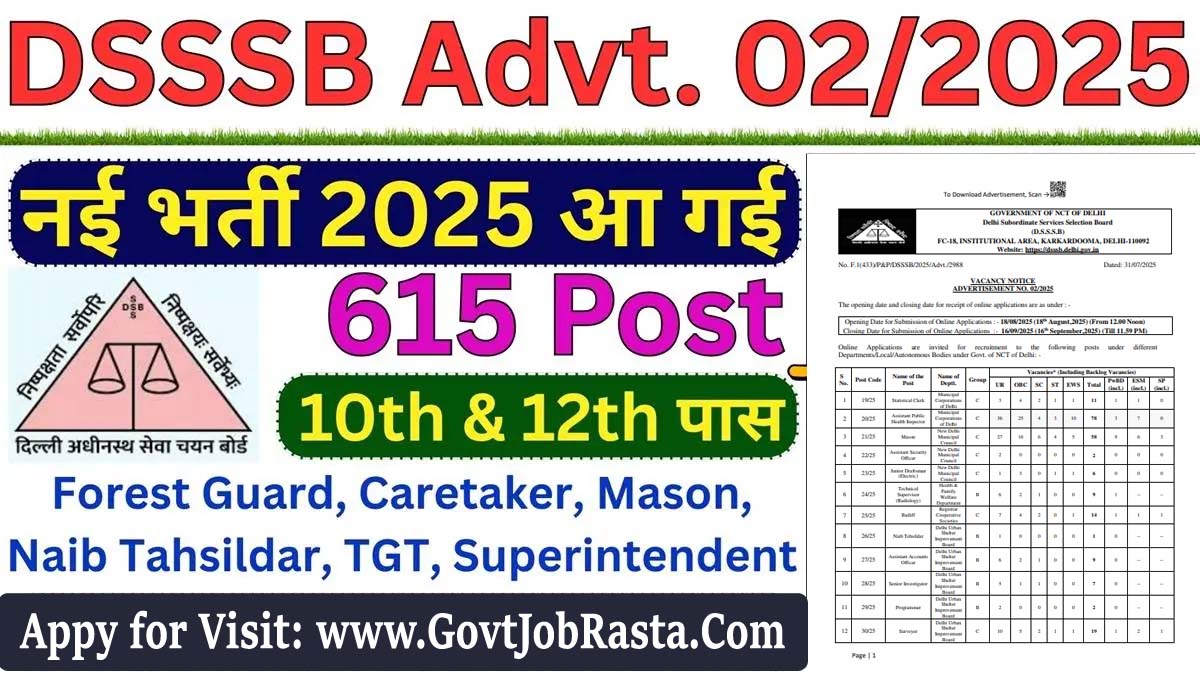 DSSSB (Advt 02/25) 615 Vacancy Online Form 2025
