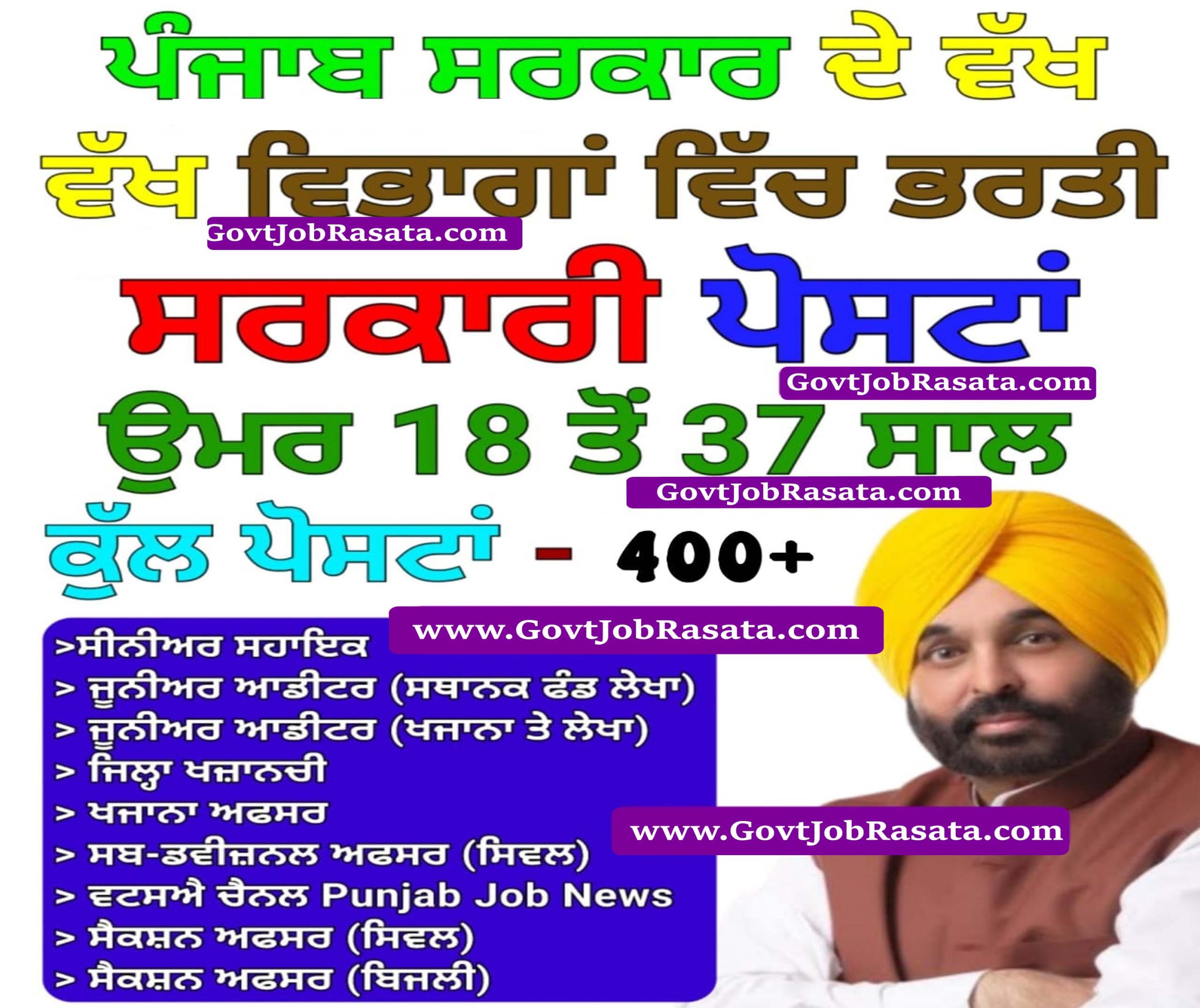 Punjab PSSSB Advt 05 Various Posts Recruitment 2025