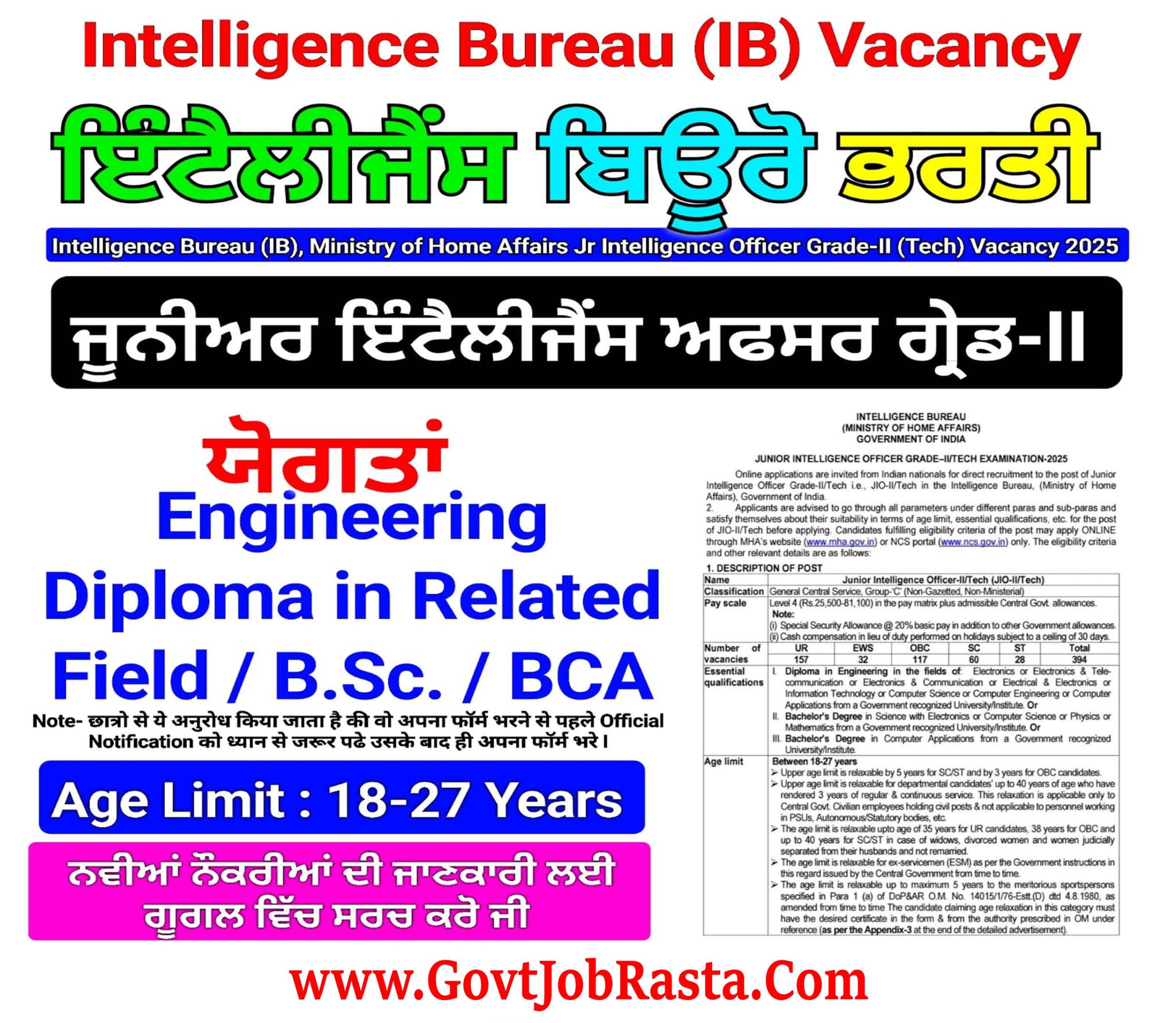 IB 394 Jr Intelligence Officer (JIO) Online Form 2025