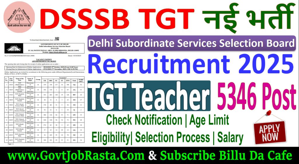DSSSB TGT Recruitment 2025 Apply Link 5346 Post