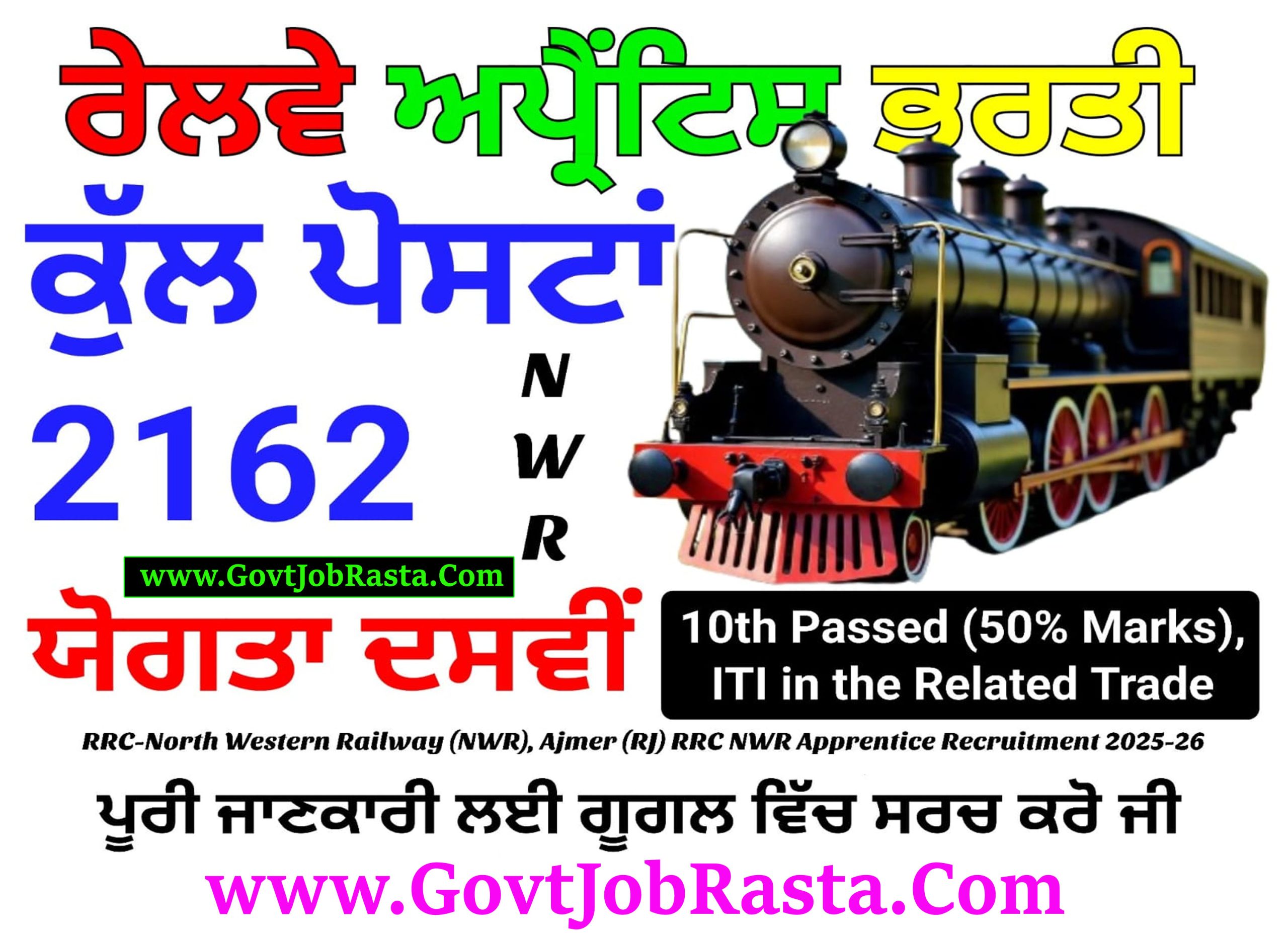 RRC NWR Railway Apprentice Recruitment 2025