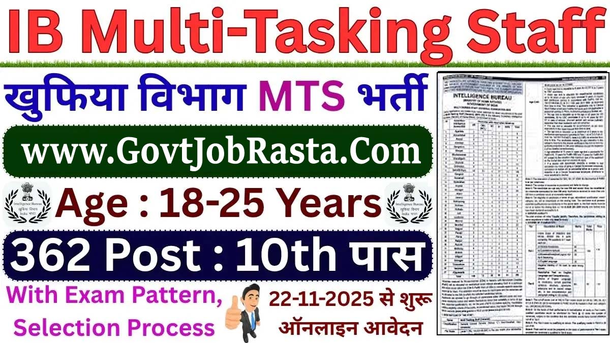 Intelligence Bureau (IB) MTS Recruitment 2025 for 362 Posts