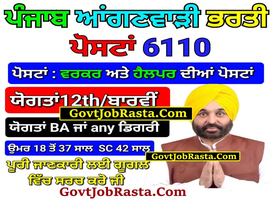 Punjab 6110 Anganwadi Worker, Helper Online Form 2025