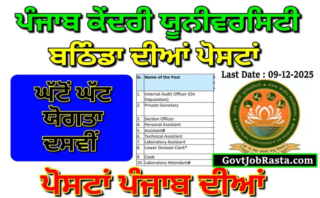 Punjab CUP 23 Non-Teaching Vacancy Online Form 2025