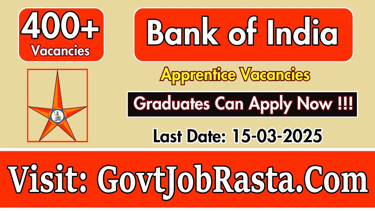 Bank of India 400 Apprentice Vacancy Online Form