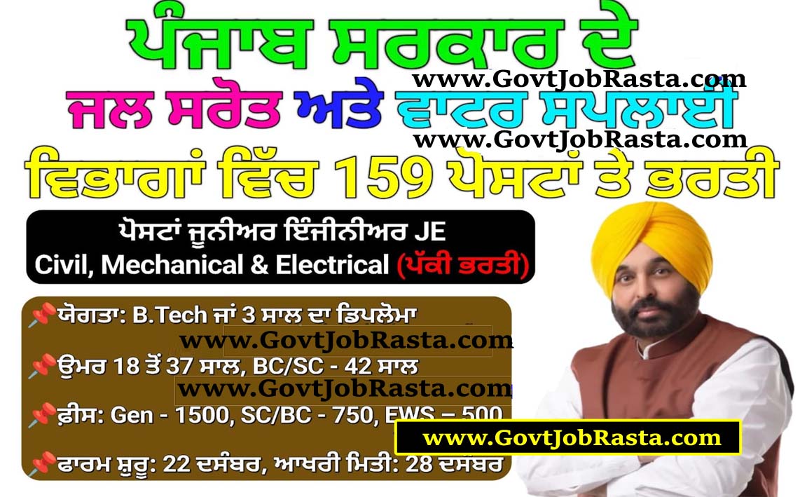 PSSSB (15-16/2025) Jr Engineer Online Form 