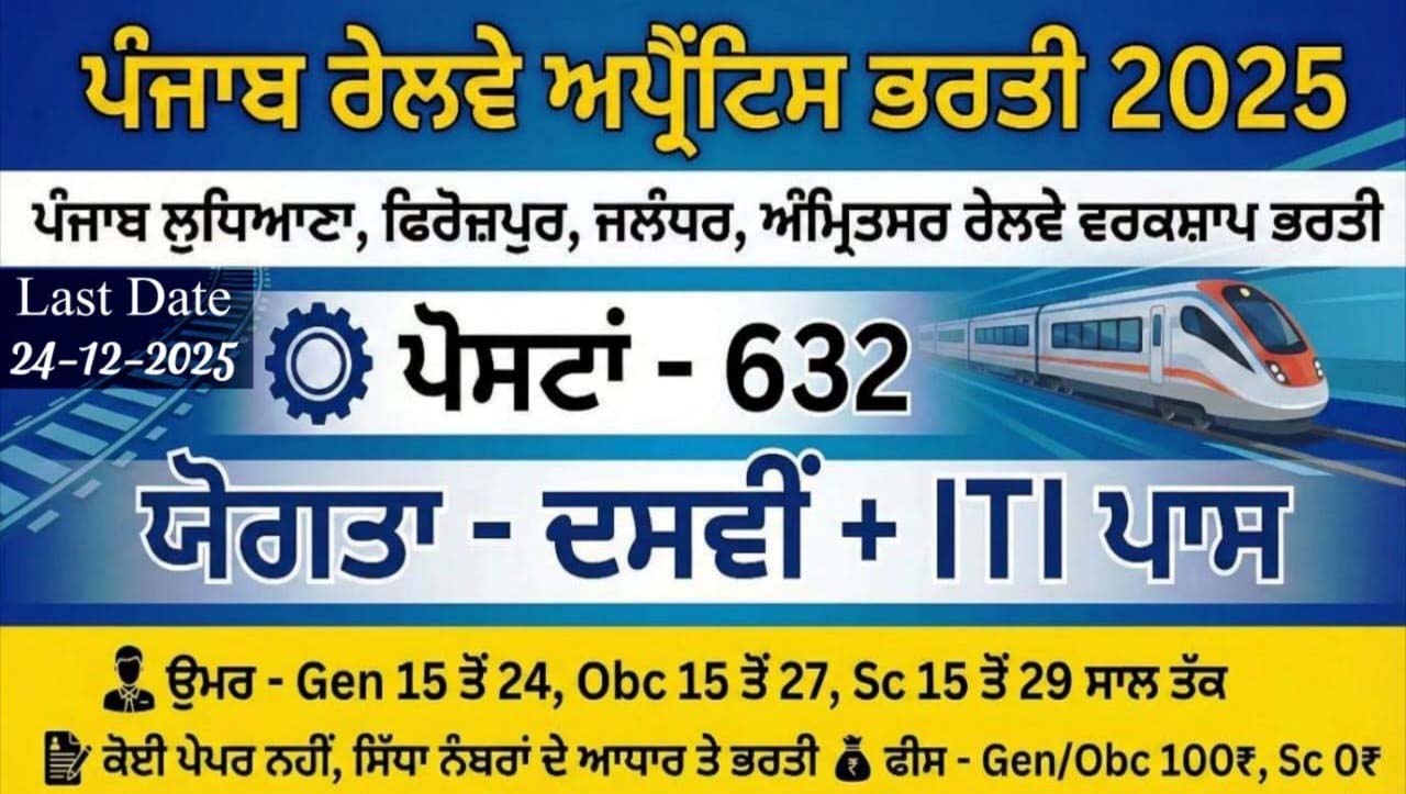 Kapurthala RCF 550 Apprentice Apply Online Form