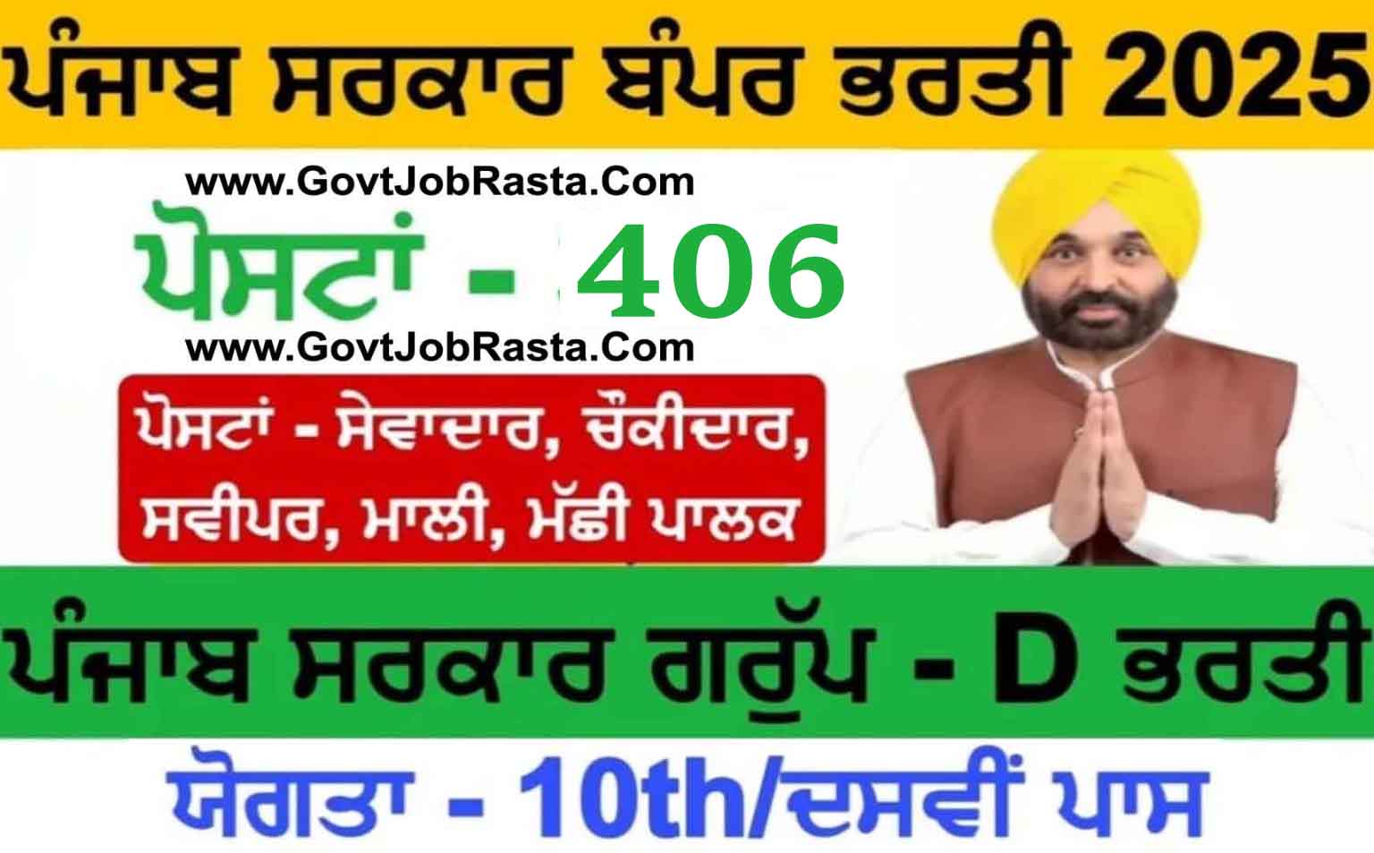 PSSSB 08/2025 Group-D 406 Vacancy Online Form