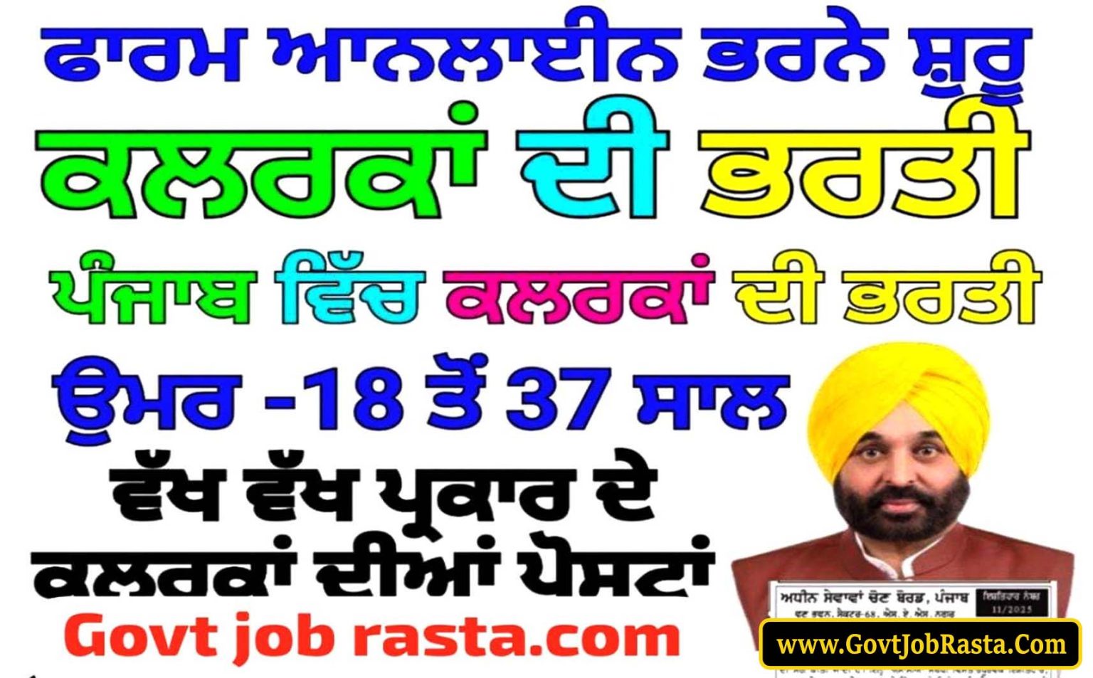 PSSSB 11/2025 Clerk 98 Posts Online Form