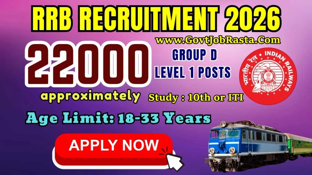 RRB (9/2025) 22000 Group D Post Online Form