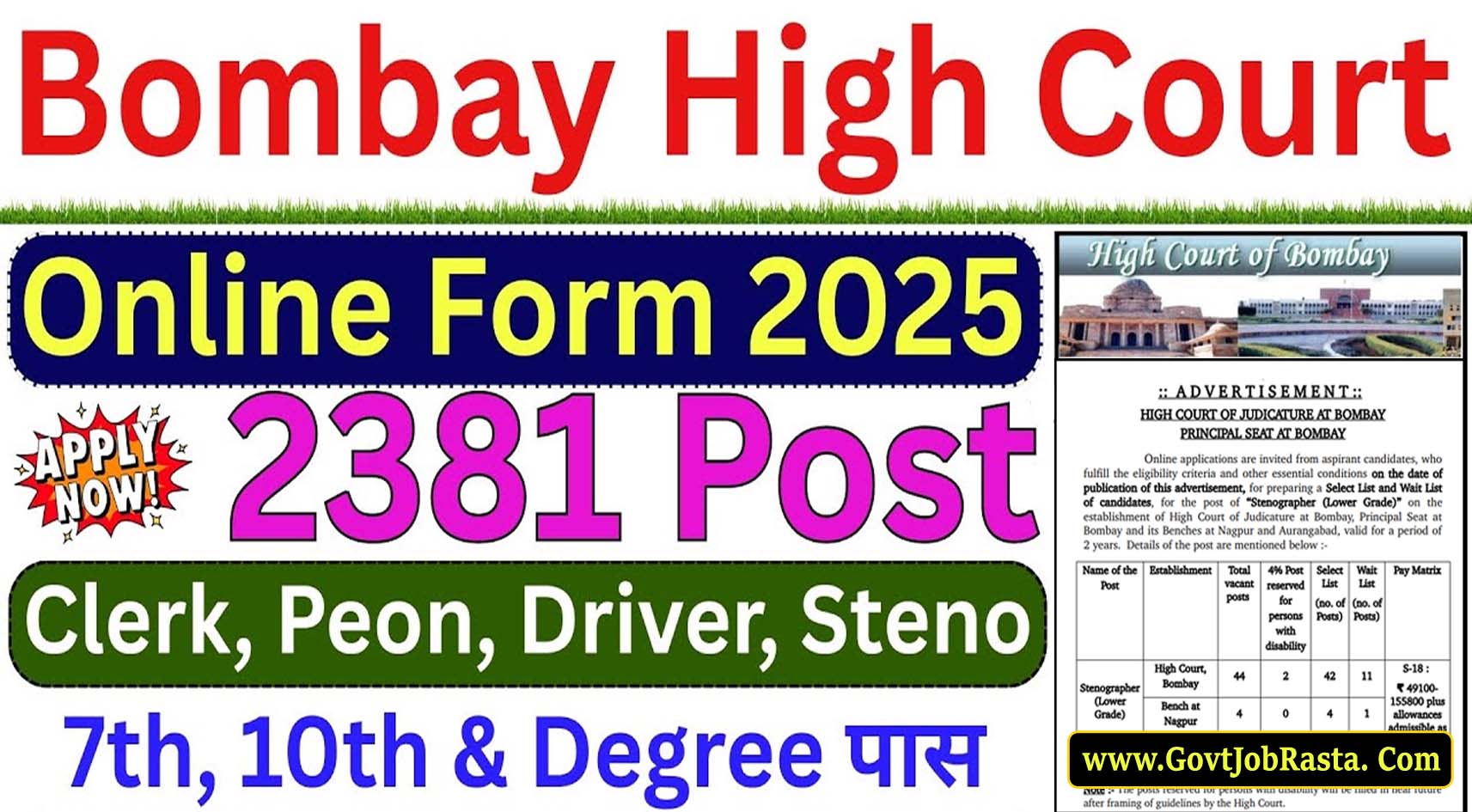 Bombay High Court (BHC) Recruitment 2025-26 Apply Online for 2381 Clerk, Peon and More Posts