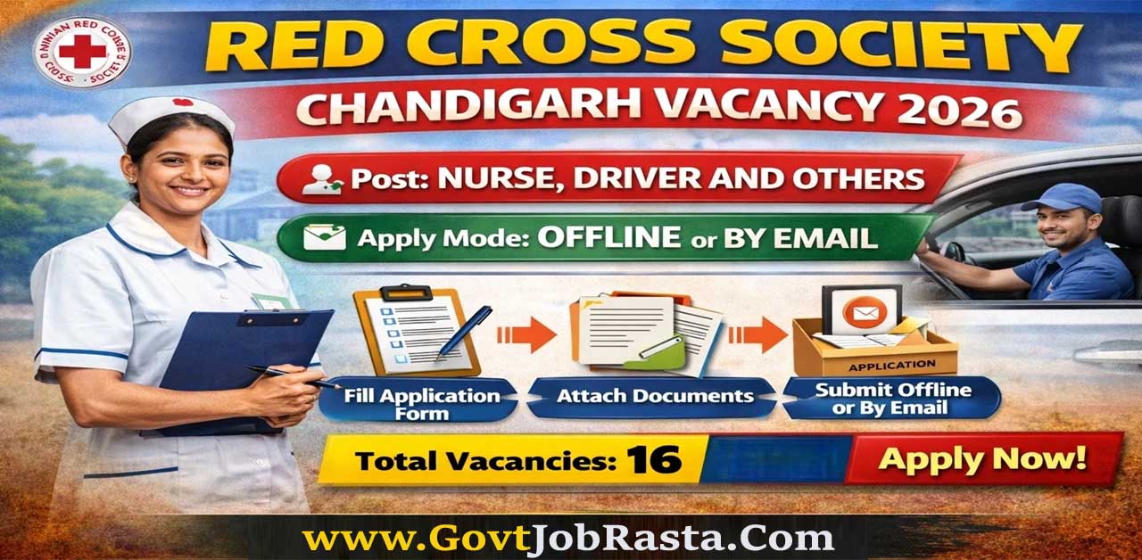 Red Cross Society Chandigarh Vacancy 2026