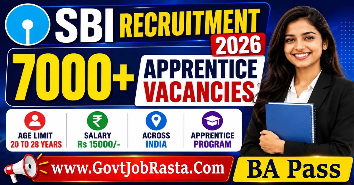 SBI Bank 7150 Apprentice Posts Online Form: